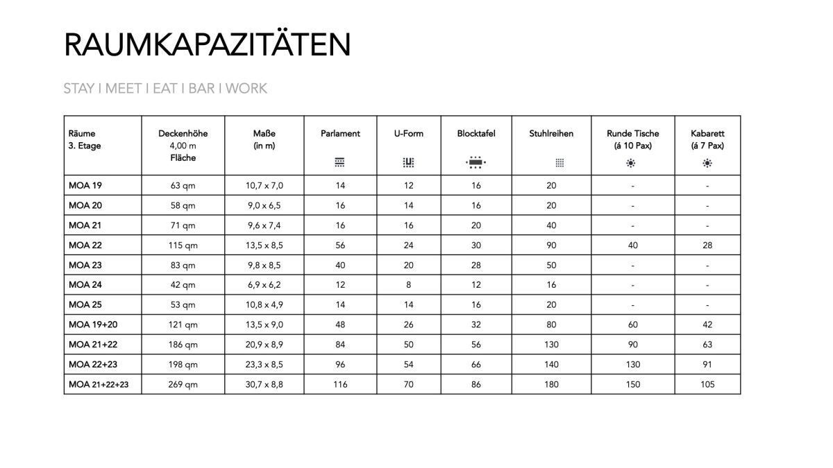 MOA Berlin Bild 92