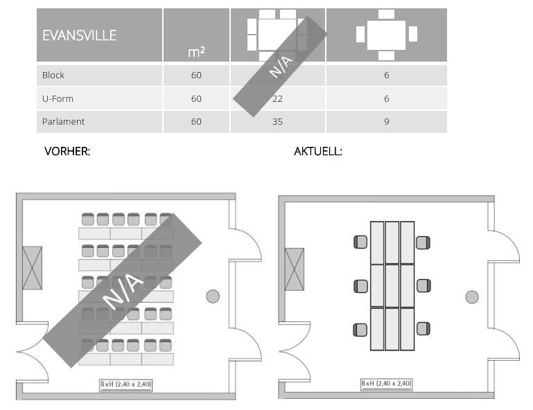 Hotel Remarque Bild 6