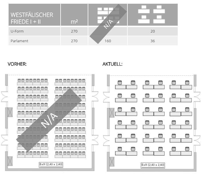 Hotel Remarque Bild 9