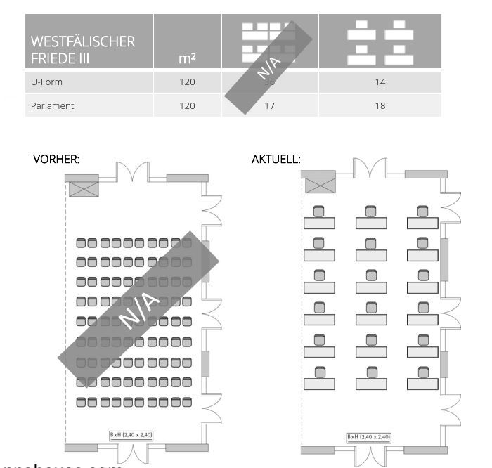 Hotel Remarque Bild 12