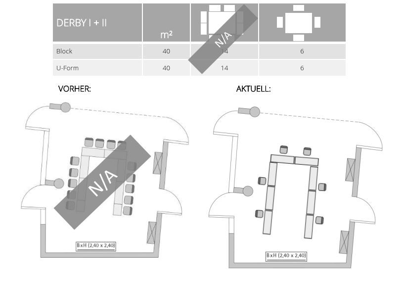 Hotel Remarque Bild 2